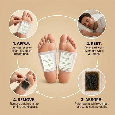 Detox Foot Patches 20 Pcs Detox Foot Pads